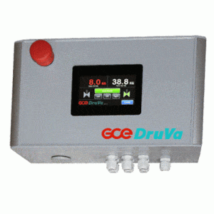 سیستم کنترل پانل اتوماتیک ( Switch - Over Box) ساخت شرکت GCE آلمان